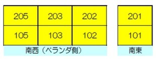 ローズアパートR52番館の物件外観写真